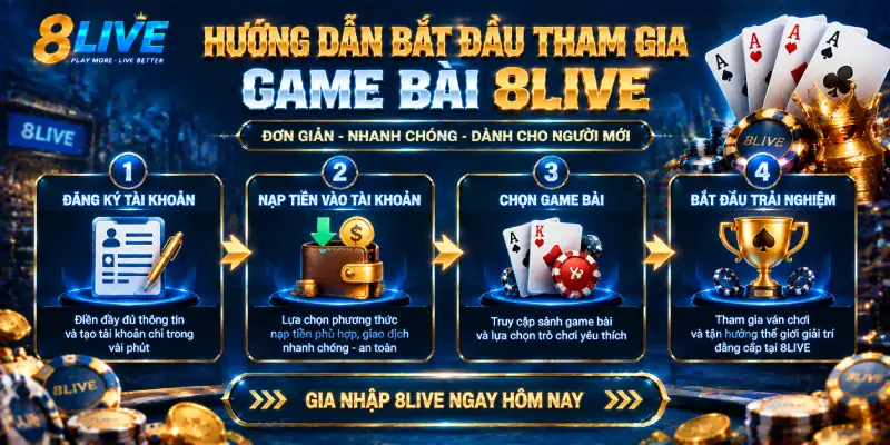 HƯỚNG DẪN BẮT ĐẦU THAM GIA CHI TIẾT DÀNH CHO NGƯỜI MỚI